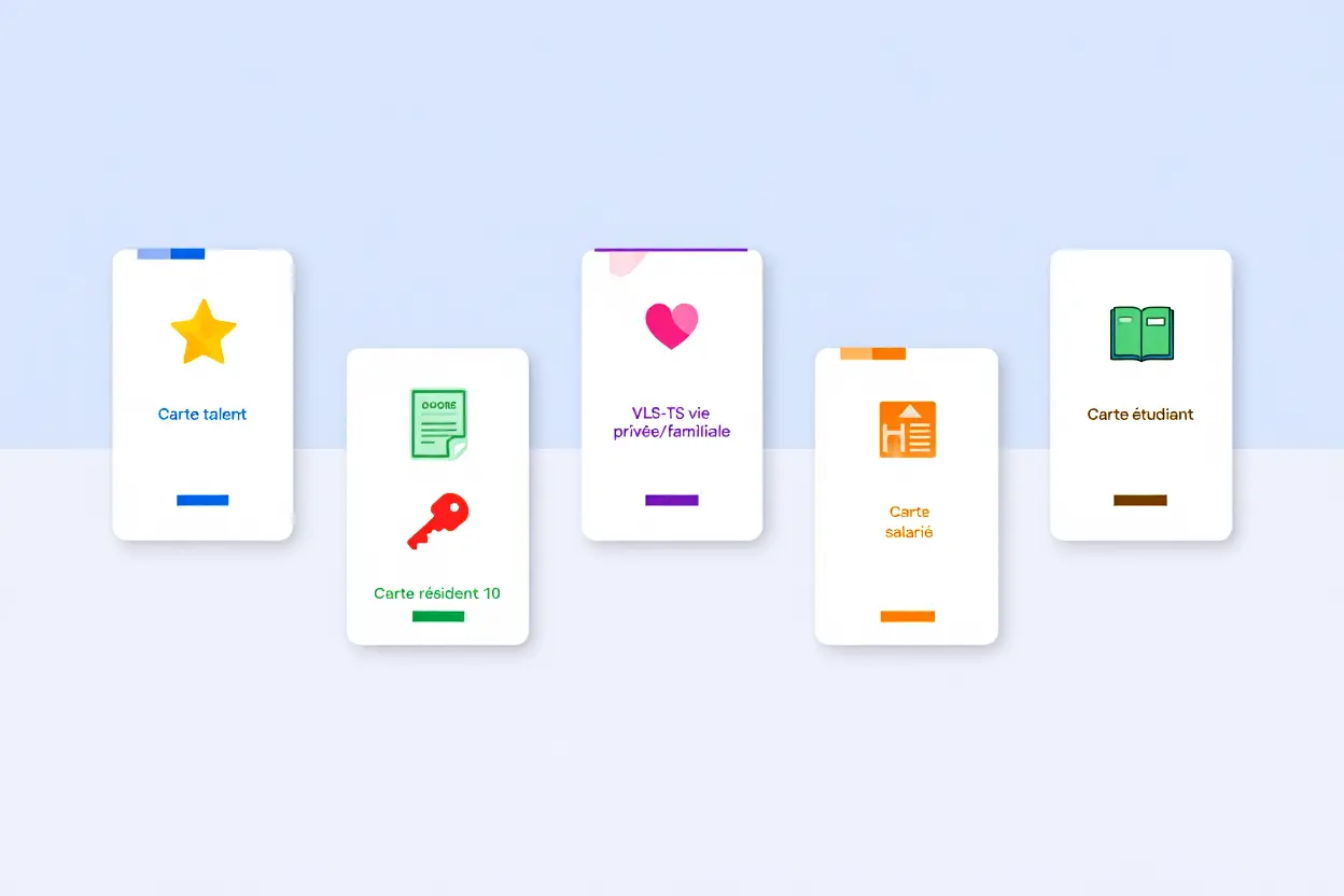 Types de cartes de séjour et autorisations de travail