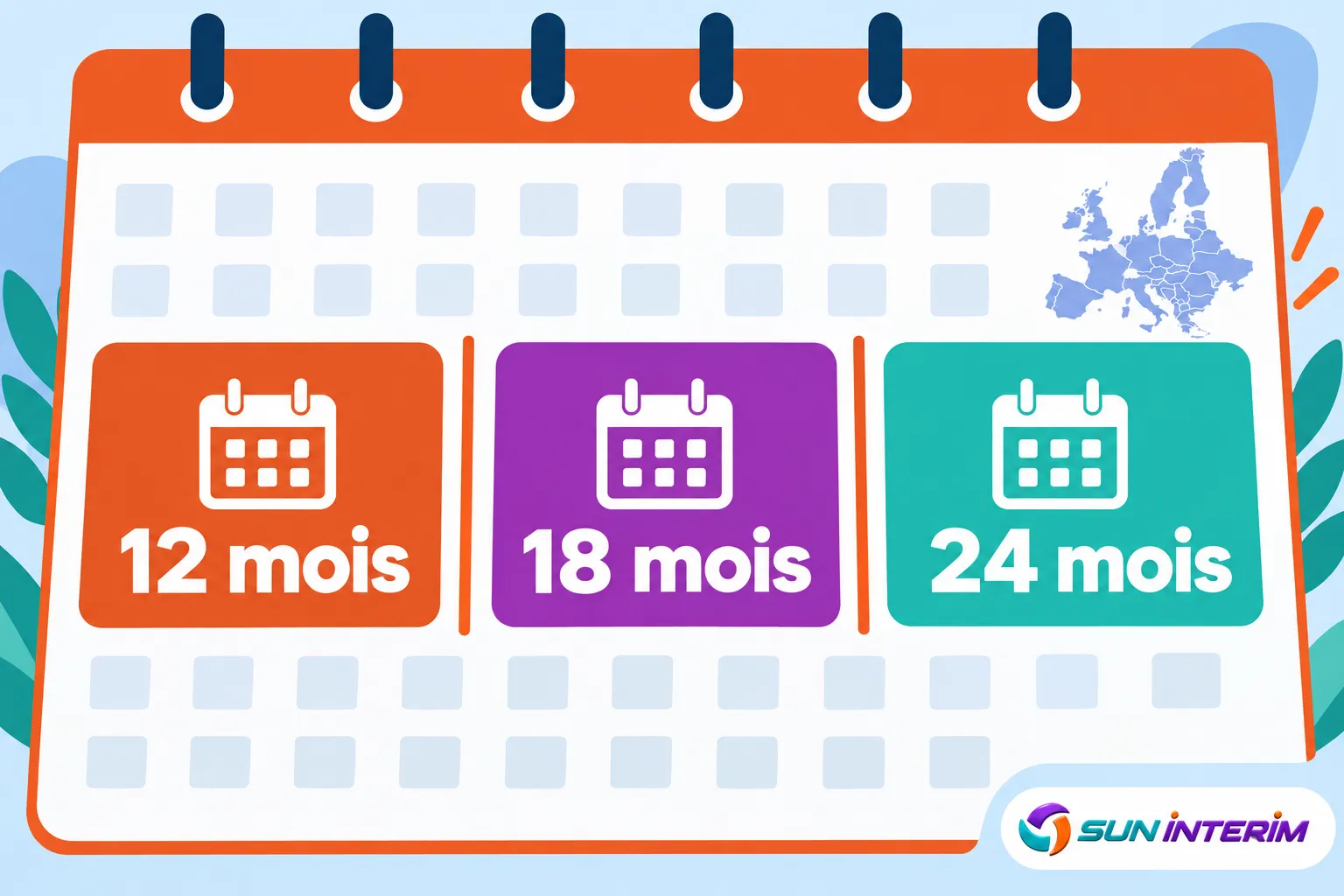 Calendrier illustrant trois périodes de 12, 18 et 24 mois en couleur avec des pictogrammes de calendrier.
